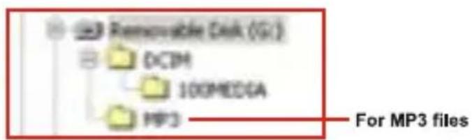 Removable Disk (GIC) DCIM 100MEDGA MP3 For MP3 files