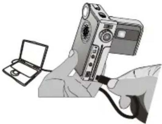 AIPTEK Pocket DV 5900 - Connecting the camera to your PC - 2
