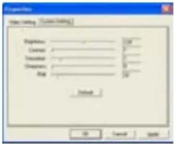 Properties Content Teacher Staff Add Add Add Add Add OK Cancel Help