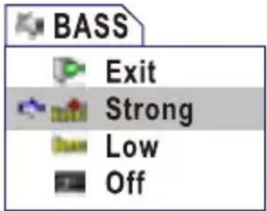 BASS Exit Strong Low Off