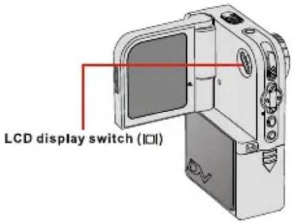 LCD display switch (□□)