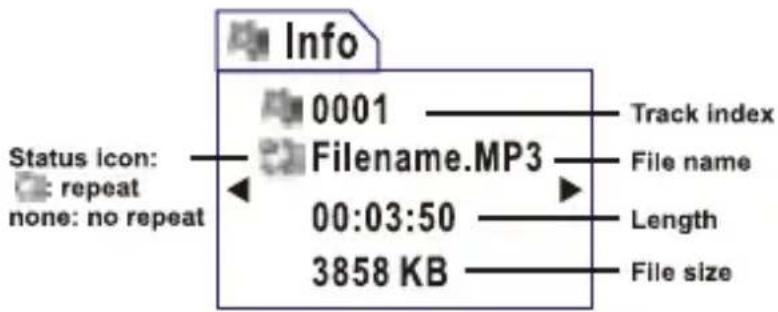Info 0001 Filename.MP3 00:03:50 3858 KB Track index File name Length File size Status icon: repeat none: no repeat