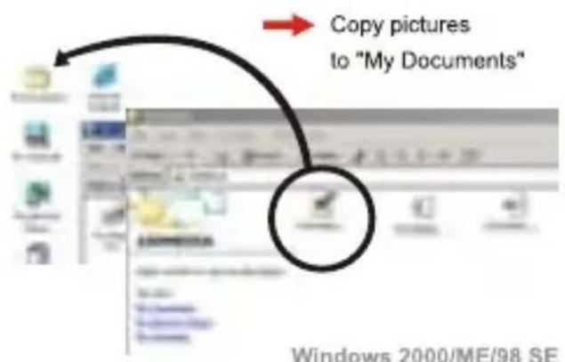 Copy pictures to "My Documents" Windows 2000/ME/98 SE