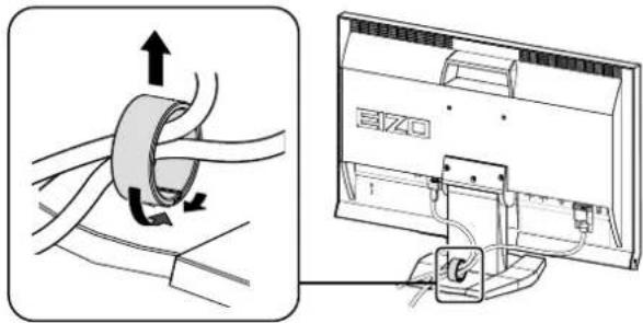 Diagram showing cable installation and connection to an EIZO device, with directional arrows indicating cable movement.