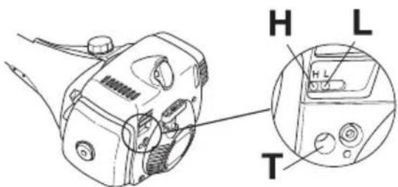 HUSQVARNA 343FR - Funktion - 2