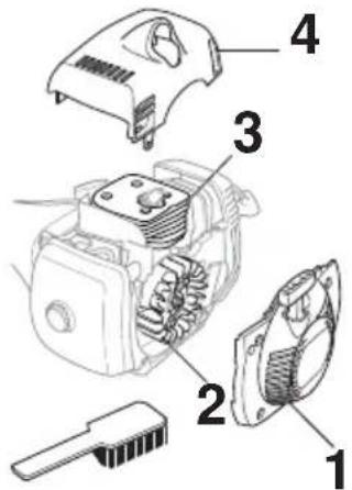 HUSQVARNA 343FR - Kølesystem - 2