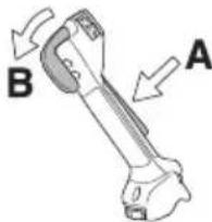 A B