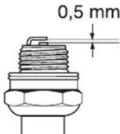 0,5 mm