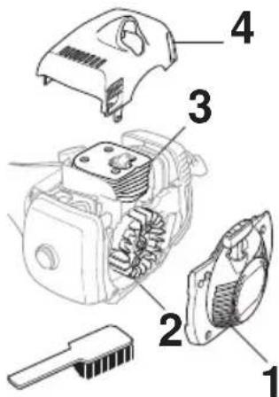 HUSQVARNA 343FR - Kylsystem - 2