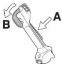 A B