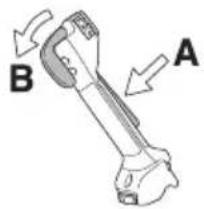 A B