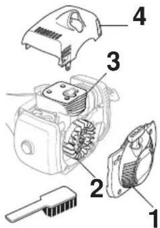 HUSQVARNA 343FR - Kjølesystem - 2