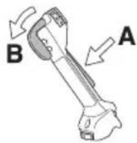 A B