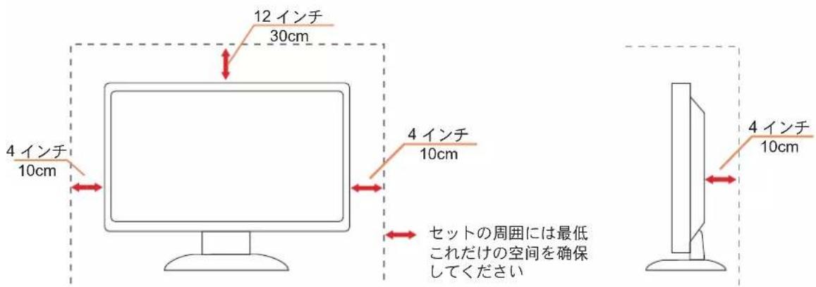 12 インチ 30cm 4 インチ 10cm 4 インチ 10cm セットの周囲には最低 これだけの空間を確保 してください 4 インチ 10cm