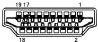 19 17 1 18 2