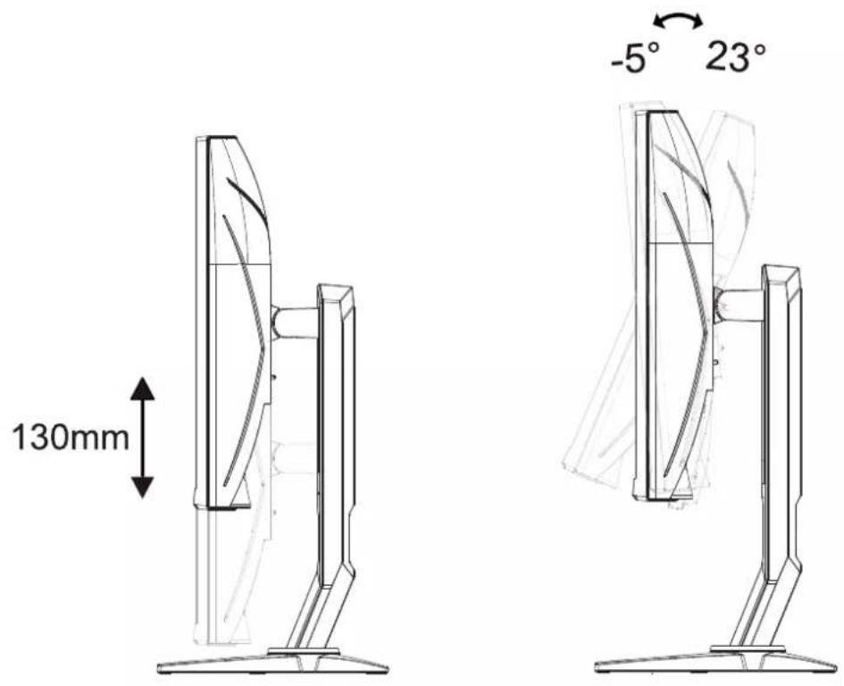 130mm -5° 23°