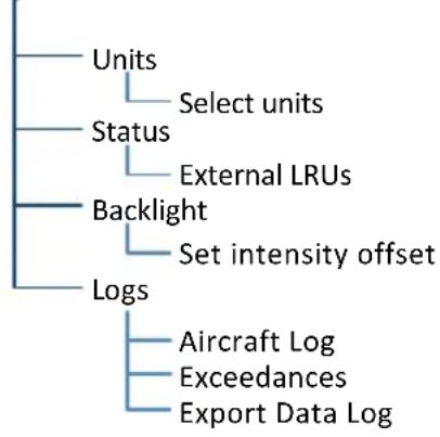 GARMIN EIS TXi - EIS Setup - 2