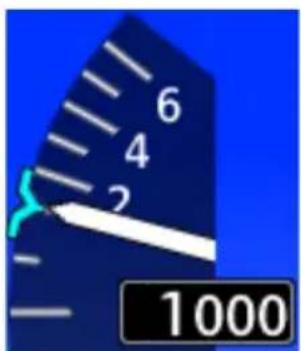 6 4 2 1000