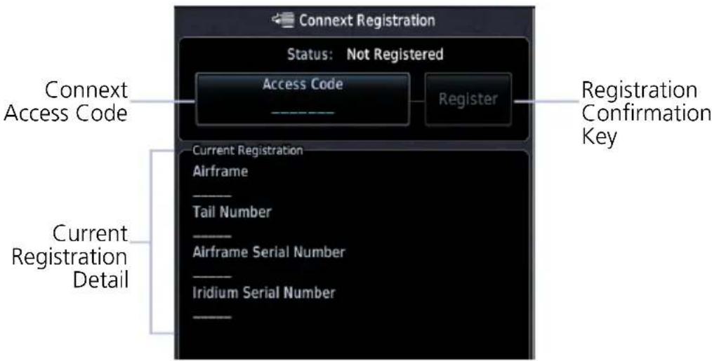 Connex Registration Status: Not Registered Access Code Register Connex Access Code Current Registration Airframe Tail Number Airframe Serial Number Iridium Serial Number Current Registration Detail Registration Confirmation Key