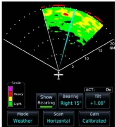 Scale Heavy Light 5 10 15 20 N ACT: On Show Bearing Bearing Right 15° Tilt +1.00° Mode Weather Scan Horizontal Gain Calibrated