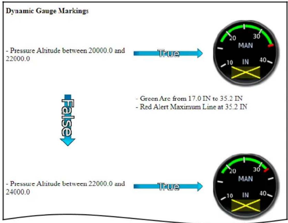 GARMIN EIS TXi - Configuration Report - 1