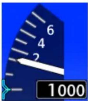 6 4 2 1000