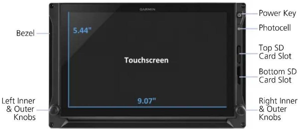 GARMIN Bezel 5.44" Touchscreen 9.07" Power Key Photocell Top SD Card Slot Bottom SD Card Slot Left Inner & Outer Knobs Right Inner & Outer Knobs