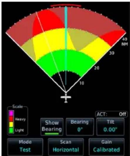 40 NM 30 20 10 Scale Heavy Light Show Bearing Bearing 0° Tilt 0.00° Mode Test Scan Horizontal Gain Calibrated