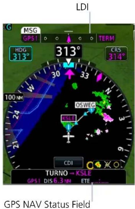 LDI G MSG GPS1 TERM 313° HDG 313° CRS 314° 30 33 100 Nm OSWEG KSLE CDI TURNO → KSLE GPS1 DIS 6.3 Nm ETE GPS NAV Status Field