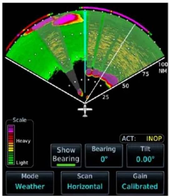 Scale Heavy Light 100 NM 50 25 75 ACT: INOP Show Bearing Bearing 0° Tilt 0.00° Mode Weather Scan Horizontal Gain Calibrated