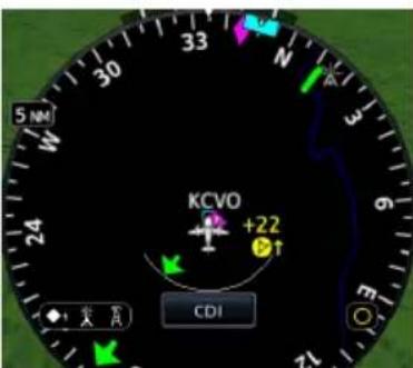 KCVO +22 CDI