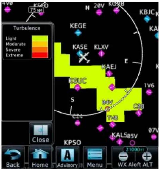 Turbulence Light Moderate Severe Extreme KEGO 75 NM N 20V KGSIB KEGE KASE KLXV KAEJ KGUC S C24 84V TV8 C38 1V6 10V KALS 05V 07V Close KPSO Back Home Advisory Menu WX Aloft ALT 21000 FT