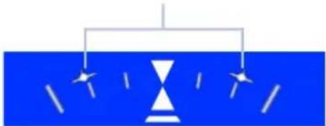 GARMIN EIS TXi - STANDARD RATE TURN INDICATORS - 1
