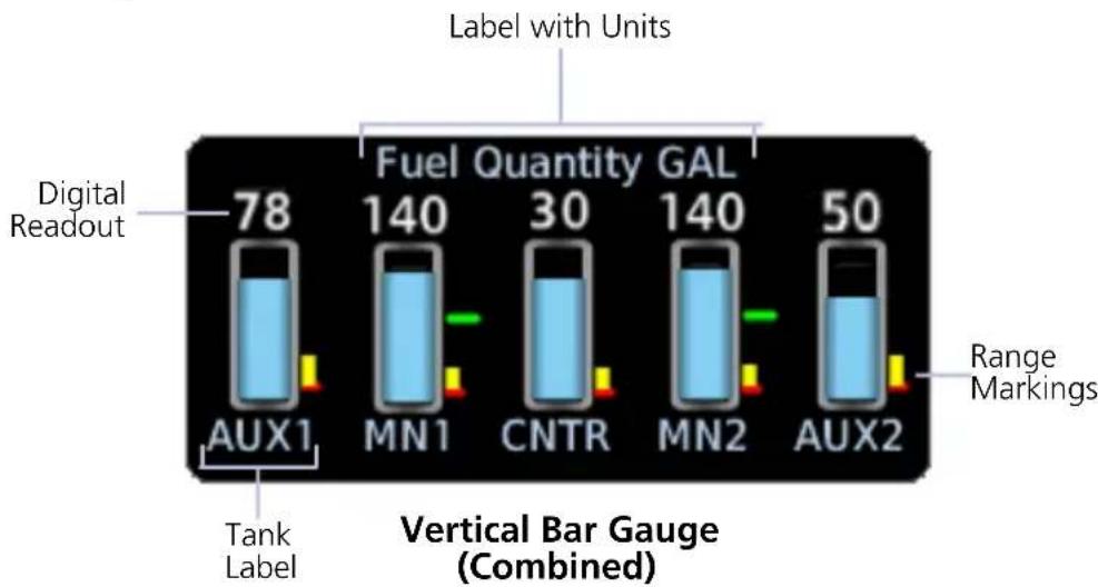 GARMIN EIS TXi - Gauge Markings - 1