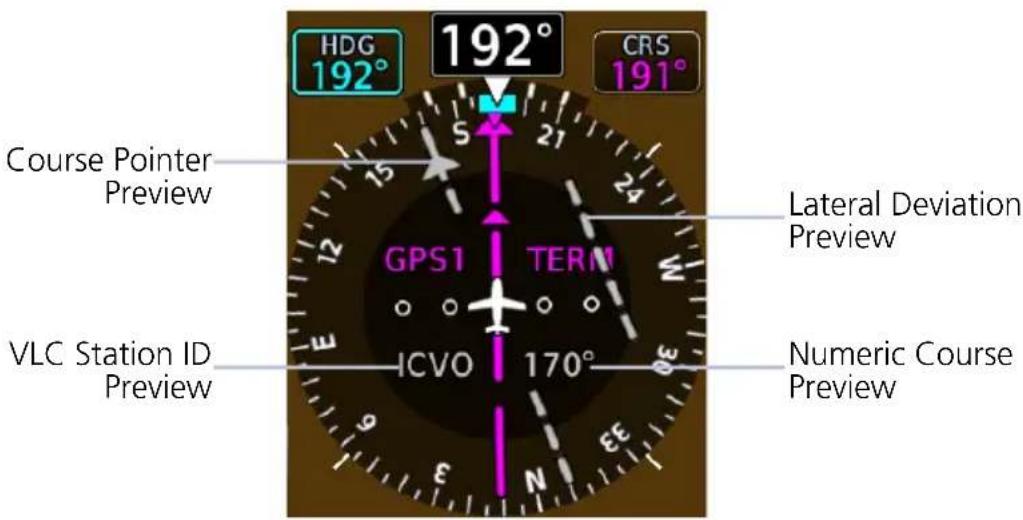 HDG 192° 192° CRS 191° Course Pointer Preview GPS1 TERM Lateral Deviation Preview VLC Station ID Preview ICVO 170° Numeric Course Preview