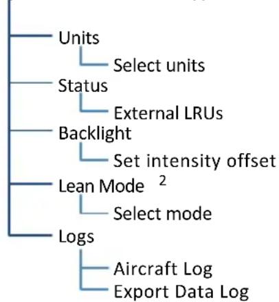 GARMIN EIS TXi - EIS Setup - 2
