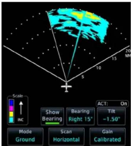 Scale INC Show Bearing Bearing Right 15° Tilt -1.50° Mode Ground Scan Horizontal Gain Calibrated 20 NM 15 10 5