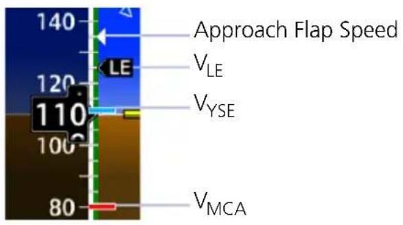 140 120 LE 110 100 80 Approach Flap Speed V_LE V_YSE V_MCA