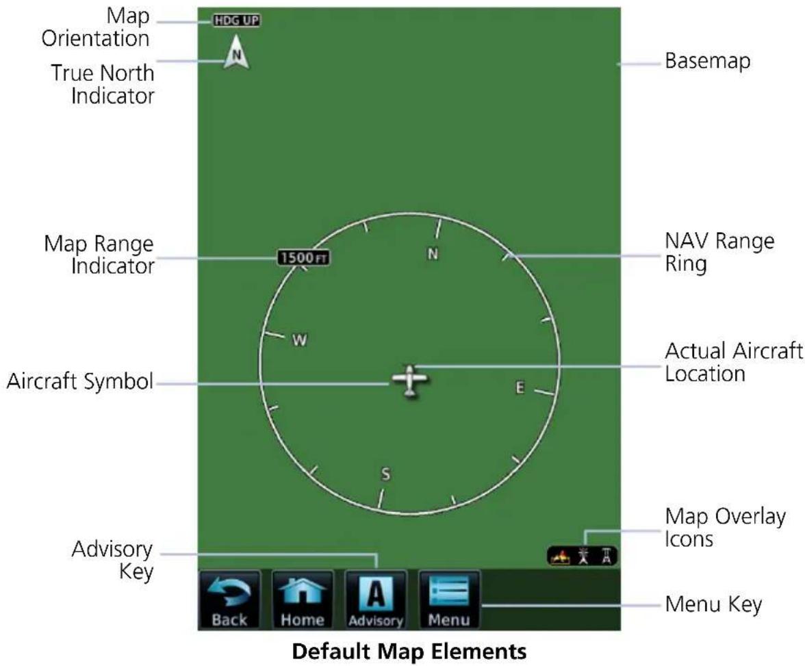 Map Orientation True North Indicator 1500ft Map Range Indicator Aircraft Symbol Advisory Key HDG UP N Basemap NAV Range Ring Actual Aircraft Location S E W N S Back Home Advisory Menu Key Map Overlay Icons Menu Key Default Map Elements