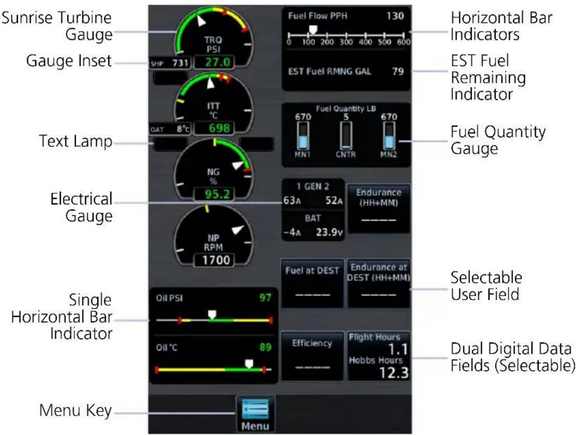 Sunrise Turbine Gauge Gauge Inset SHP 731 27.0 Fuel Flow PPH 130 0 100 200 300 400 500 600 EST Fuel RMNG GAL 79 Horizontal Bar Indicators EST Fuel Remaining Indicator Text Lamp OAT 8°C 698 Fuel Quantity LB 670 5 670 MN1 CNTR MN2 Fuel Quantity Gauge Electrical Gauge NG % 1 GEN 2 63A 52A Endurance (HH+MM) BAT -4A 23.9v Single Horizontal Bar Indicator Oil PSI 97 Oil °C 89 Efficiency Flight Hours ---- Hobbs Hours 1.1 12.3 Dual Digital Data Fields (Selectable) Menu Key Menu