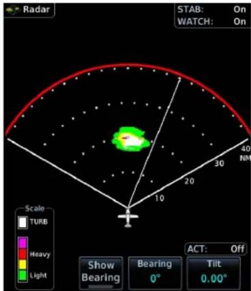 Radar STAB: On WATCH: On 40 NM 30 20 10 Scale TURB Heavy Light ACT: Off Show Bearing Bearing 0° Tilt 0.00°