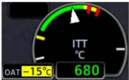 ITT °C OAT -15°C 680