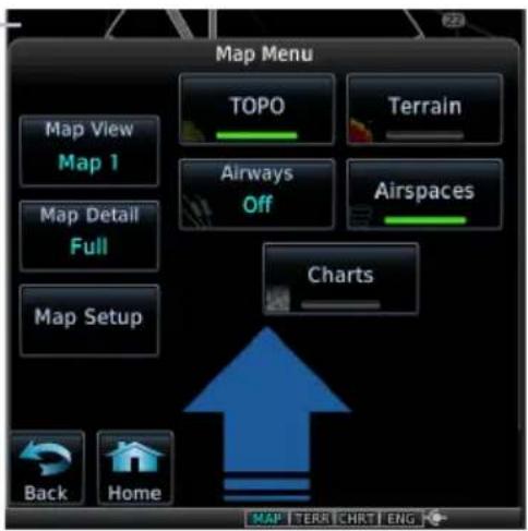 Map Menu Map View Map 1 Map Detail Full Map Setup TOPO Airways Off Charts Airspaces Terrain Maps Setup Back Home MAP TERR CHRT ENG