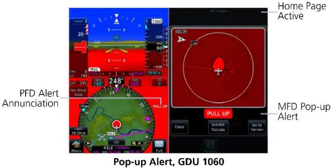 Home Page Active PFD Alert Annunciation MFD Pop-up Alert PULL UP Close Inhibit Terrain Go to Terrain 248° 10pt 19:30 pt KSLE - EMMV Main Full Pop-up Alert, GDU 1060