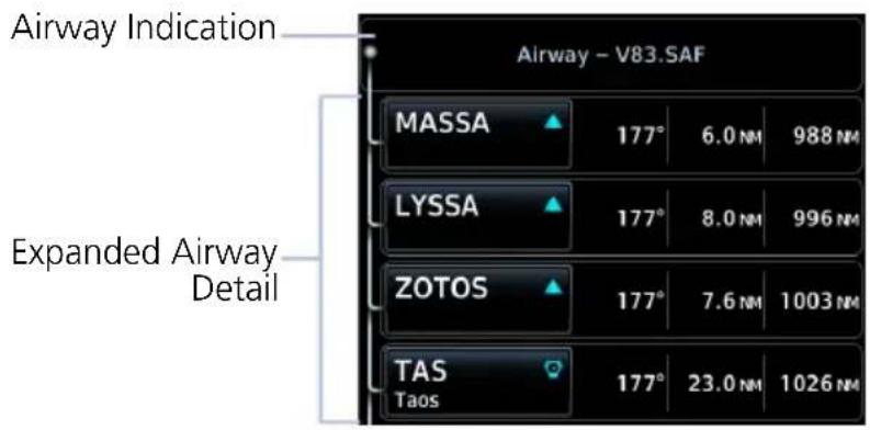 Airway Indication Airway - V83.SAF MASSA 177° 6.0 NM 988 NM LYSSA 177° 8.0 NM 996 NM ZOTOS 177° 7.6 NM 1003 NM TAS 177° 23.0 NM 1026 NM Expanded Airway Detail
