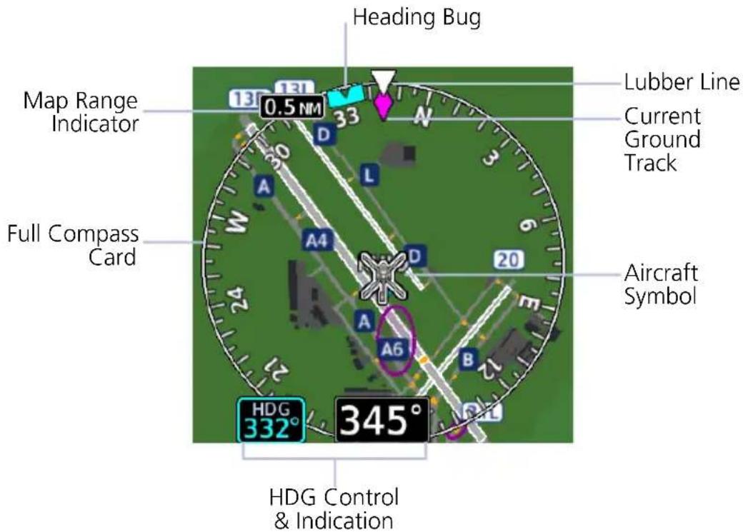 Heading Bug Map Range Indicator 0.5 NM Lubber Line Current Ground Track Full Compass Card Aircraft Symbol HDG Control & Indication 345° 13 131 33 24 21 12 6 3 20 18 16 14 12 10 8 6 4 2 0 -1 -3 -5 -7 -9 -11 -13 -15 -17 -19 -21 -23 -25 -27 -29 -31 -33 -35 -37 -39 -41 -43 -45 -47 -49 -51 -53 -55 -57 -59 -61 -63 -65 -67 -69 -71 -73 -75 -77 -79 -81 -83 -85 -87 -89 -91 -93 -95 -97 -99 -101
