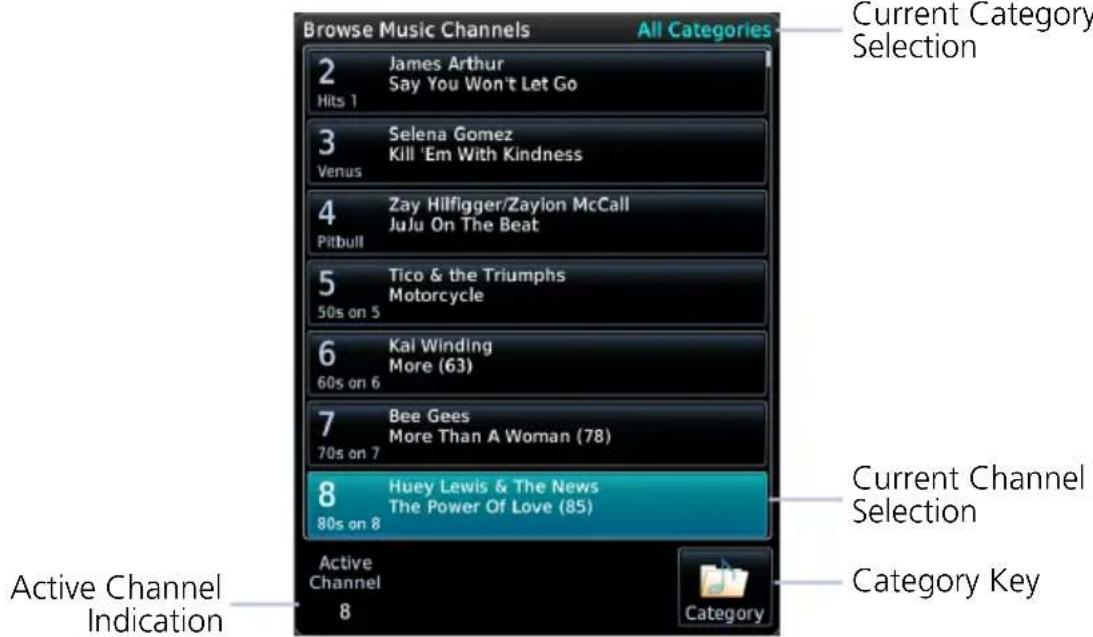 Browse Music Channels All Categories 2 James Arthur Hits 1 Say You Won't Let Go 3 Selena Gomez Venus Kill 'Em With Kindness 4 Zay Hilfigger/Zaylon McCall Pitbull JuJu On The Beat 5 Tico & the Triumphs Motorcycle 50s on 5 6 Kal Winding More (63) 60s on 6 7 Bee Gees More Than A Woman (78) 70s on 7 8 Huey Lewis & The News The Power Of Love (85) 80s on 8 Active Channel 8 Category Key Current Category Selection Current Channel Selection Active Channel Indication