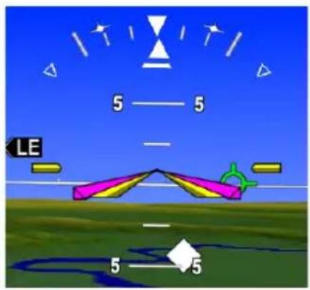 5 —— 5 LE 5 —— 5