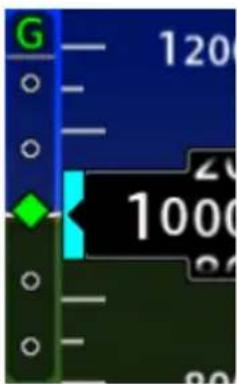 G 120 1000