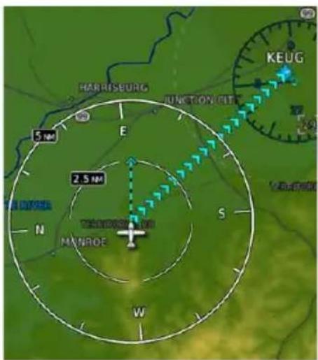 HARRISBURG 5 Nm E 2.5 Nm N MANROE S W JUNCTION PIT KEUG